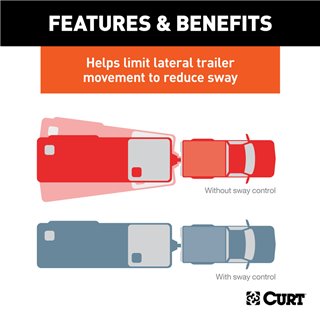CURT | Sway Control Kit CURT Weight Distribution