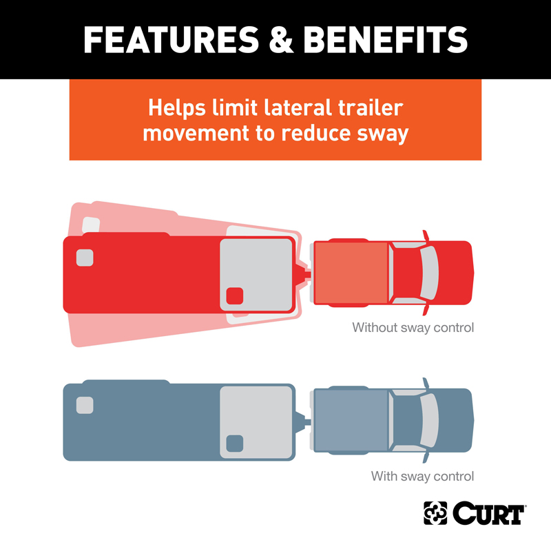 CURT | Sway Control Kit CURT Weight Distribution
