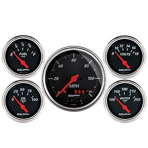 Gauge Kits