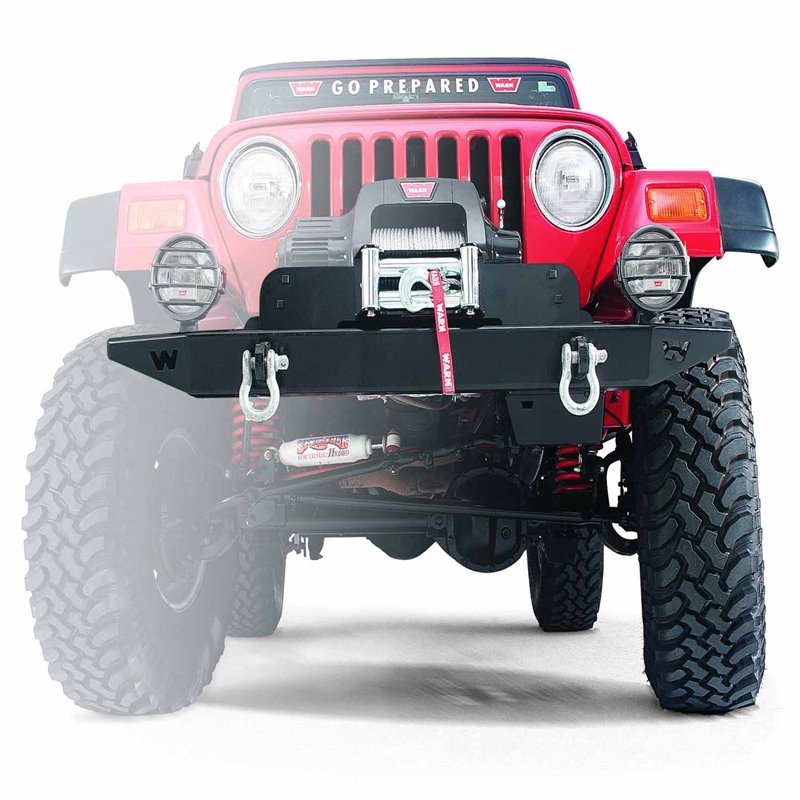 WARN | PLT KIT