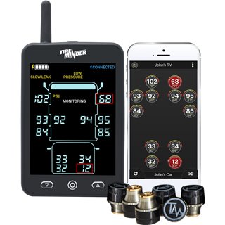 MINDER RESCH | Tire Pressure Monitoring System - TPMS