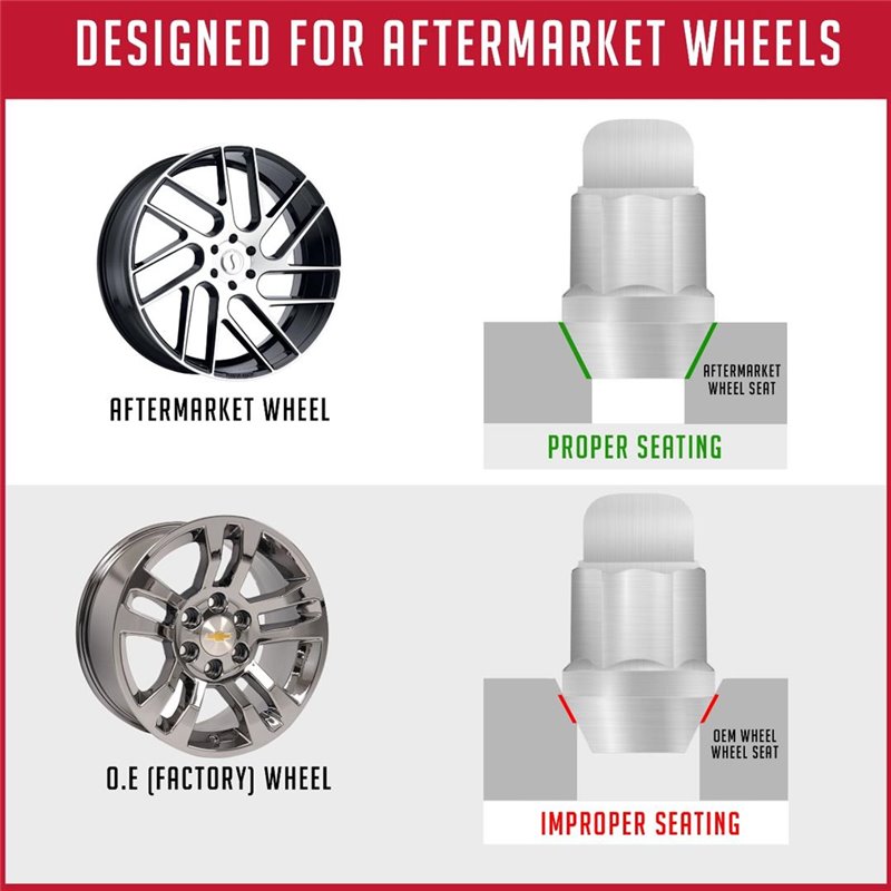 Coyote Wheel Accessories | Lug Nut