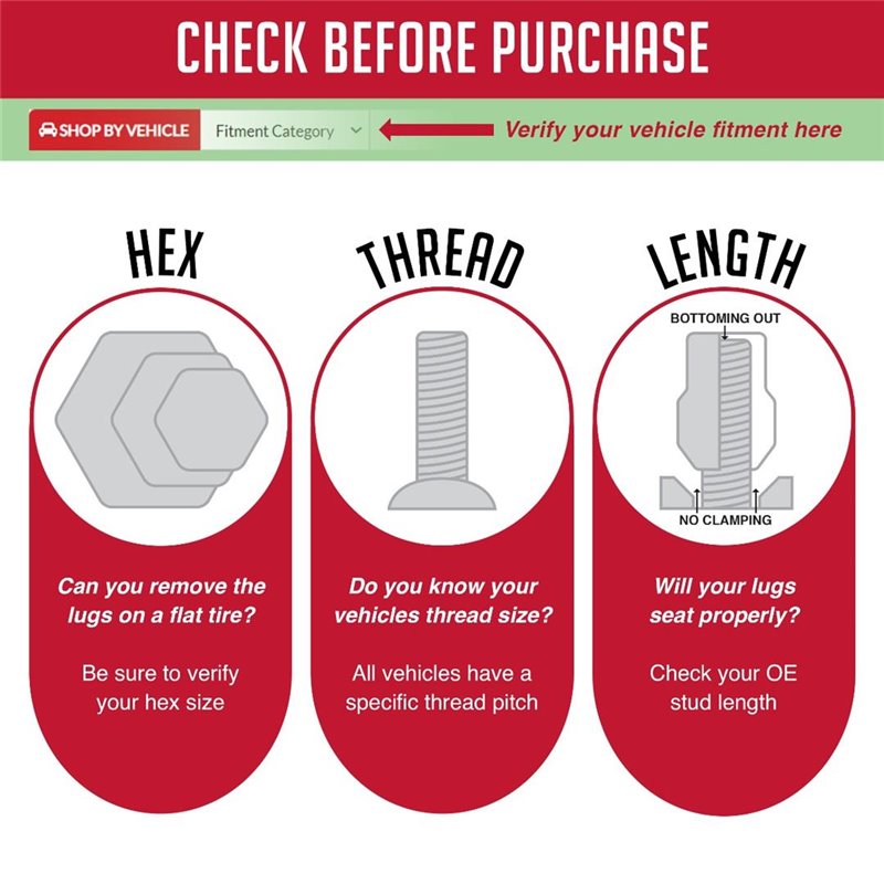 Coyote Wheel Accessories | Lug Nut