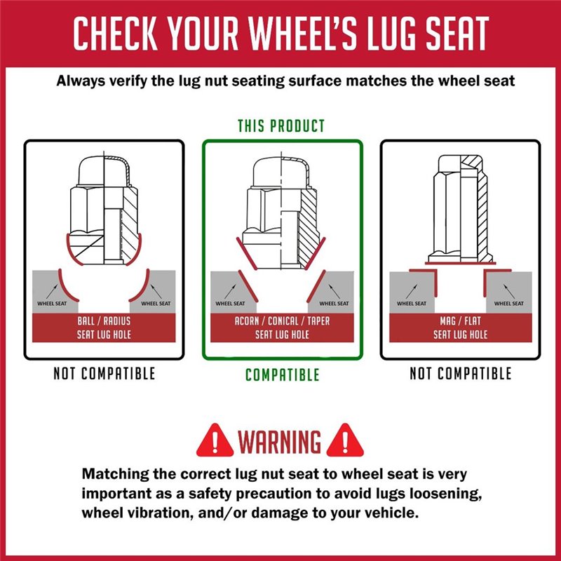 Coyote Wheel Accessories | Lug Nut