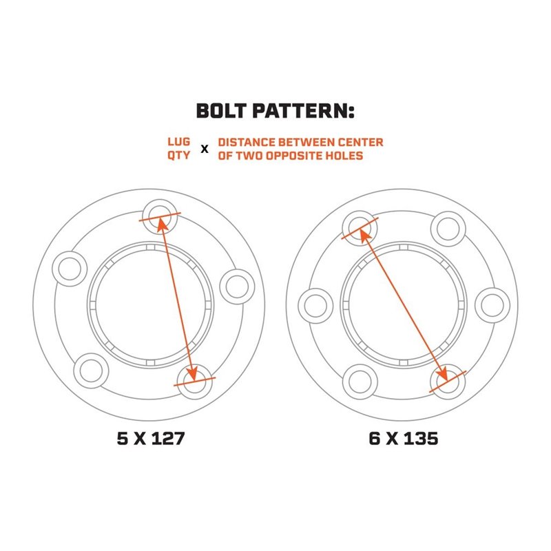 Tuff Stuff Overland | Wheel