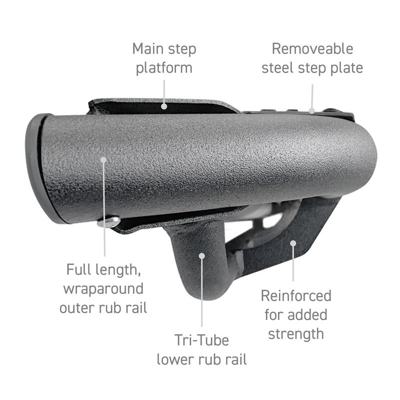 Go Rhino | Running Board
