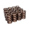 Edelbrock | Engine Valve Spring Kit - Camaro / Corvette / Monte Carlo / Firebird 1963-1992
