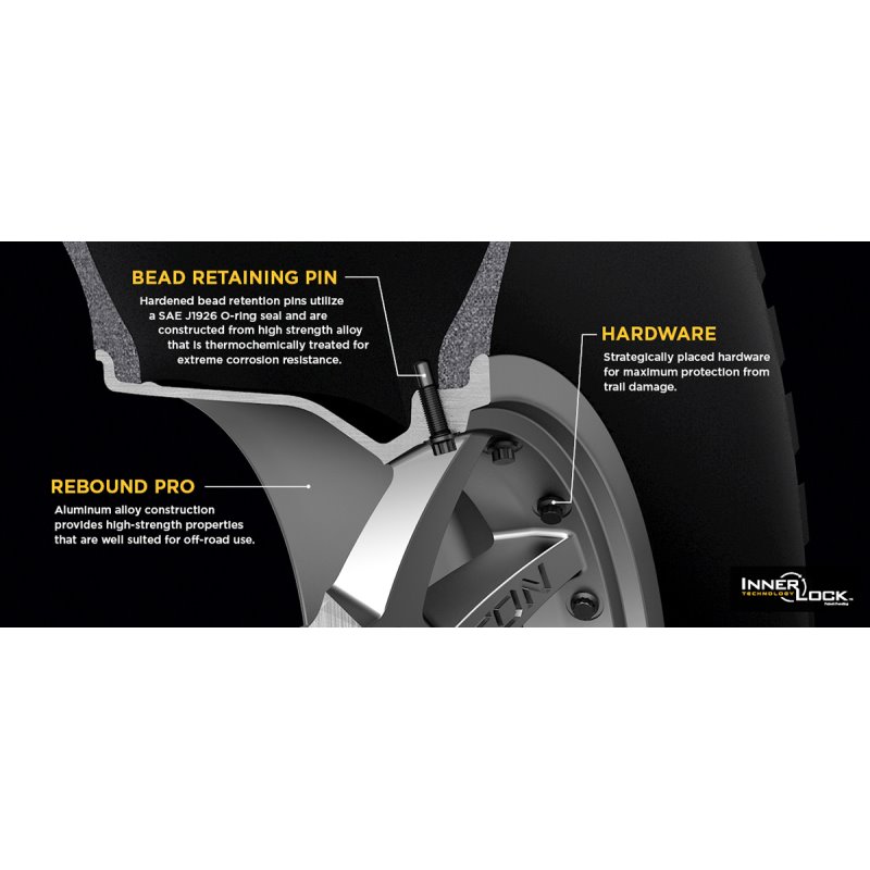 ICON Alloys | Rebound Pro SB Satin Black