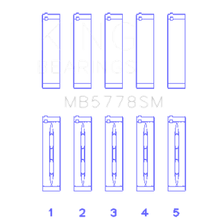 King Bearings | MAIN BEARING SET For AUDI BYT, CDNC, CCZD, CPSA