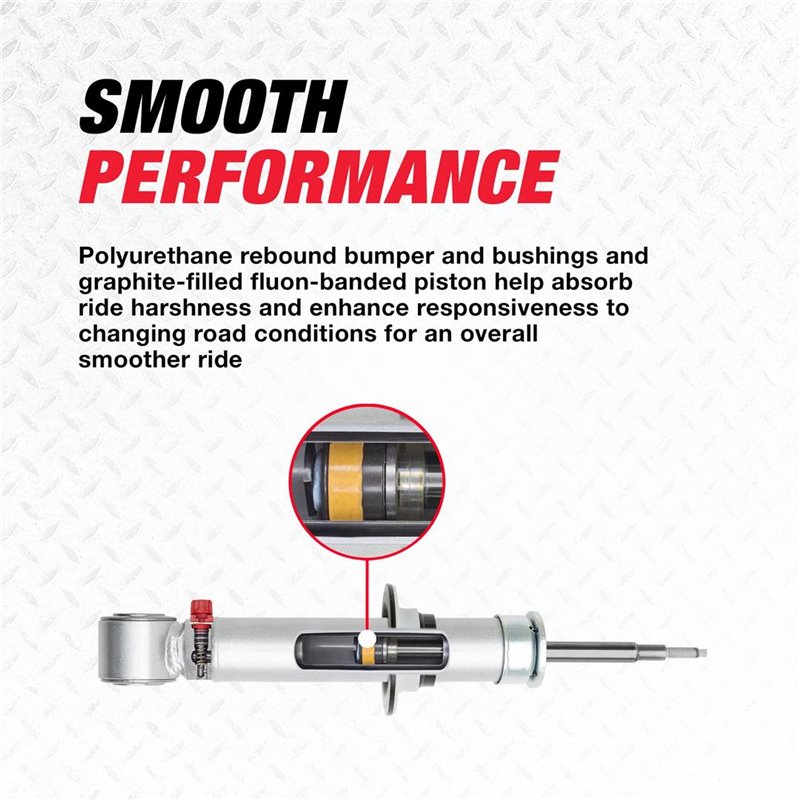 Rancho | QuickLIFT Suspension Strut and Coil Spring Assembly - F-150 2021-2023