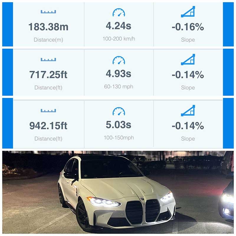 CTS Turbo | Stage 2+ Turbocharger Upgrade - F97 / G80 X3M / X4M / M2 / M3 / M4 w/ S58 Engine CTS Turbo Turbo