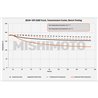 Mishimoto | Transmission Cooler - Chevrolet / GMC 2019-2024