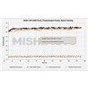 Mishimoto | Transmission Cooler - Chevrolet / GMC 2019-2024