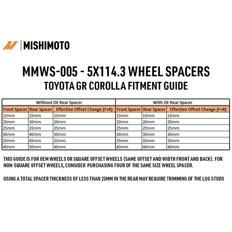 Mishimoto | Wheel Spacers, 5x114.3, 60.1 Center Bore, M12x1.5, 20mm Thick, Black - Lexus / Scion / Toyota 1986-2024