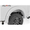 Rough Country | Fender Flares - F-150 2024