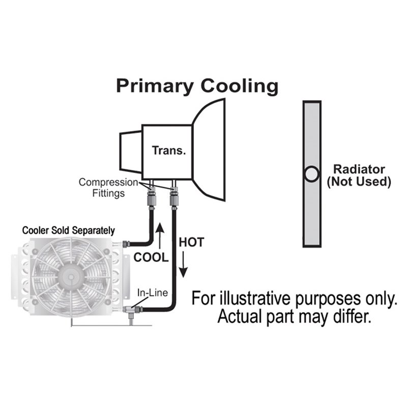 Derale | Remote Transmission Cooler Mount Kit for 5/16" Lines