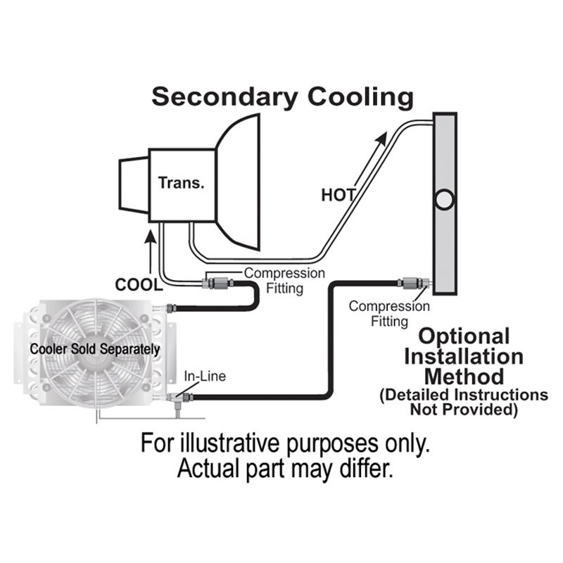 Derale | Remote Transmission Cooler Mount Kit for 5/16" Lines
