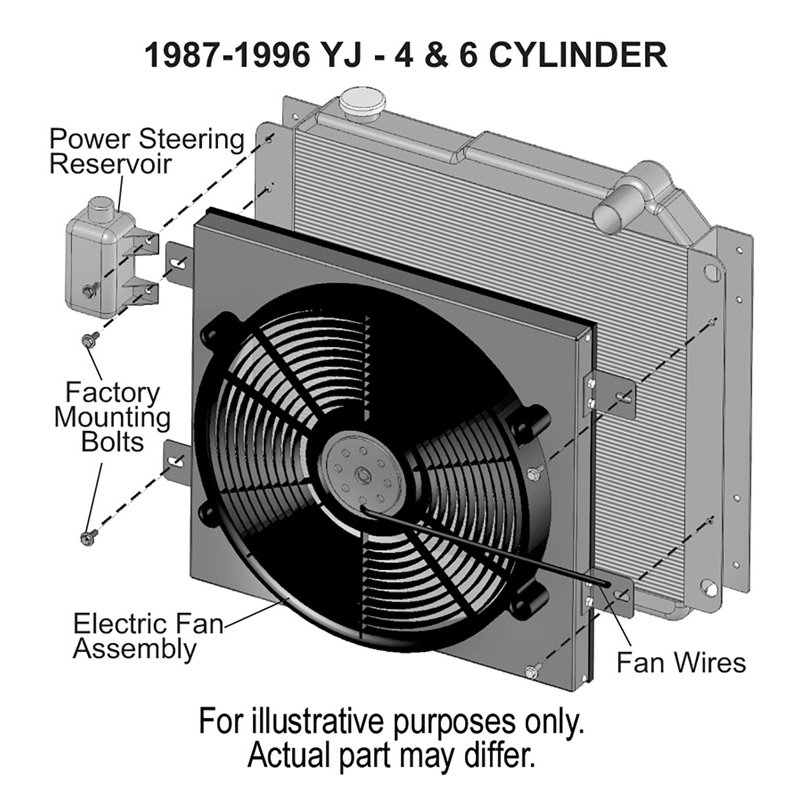 Derale | Electric Fan Kit, Direct Fit - Wrangler 1987-2006