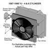 Derale | Electric Fan Kit, Direct Fit - Wrangler 1987-2006
