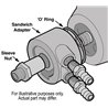 Derale | GM Thermostatic Sandwich Adapter Kit with 1/2" NPT Ports - Buick / Cadillac / Chevrolet 1967-2018
