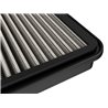 aFe Power | Magnum FLOW Pro 5R OE Replacement Air Filter (Pair) - Ram 1500 TRX 6.2L 2021