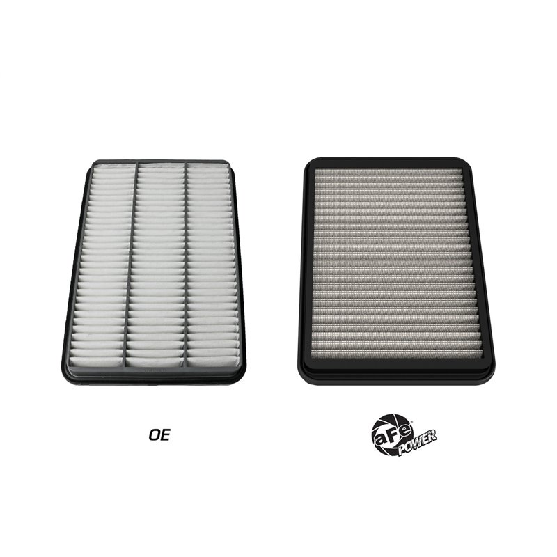 aFe Power | Magnum FLOW Pro 5R OE Replacement Air Filter (Pair) - Ram 1500 TRX 6.2L 2021