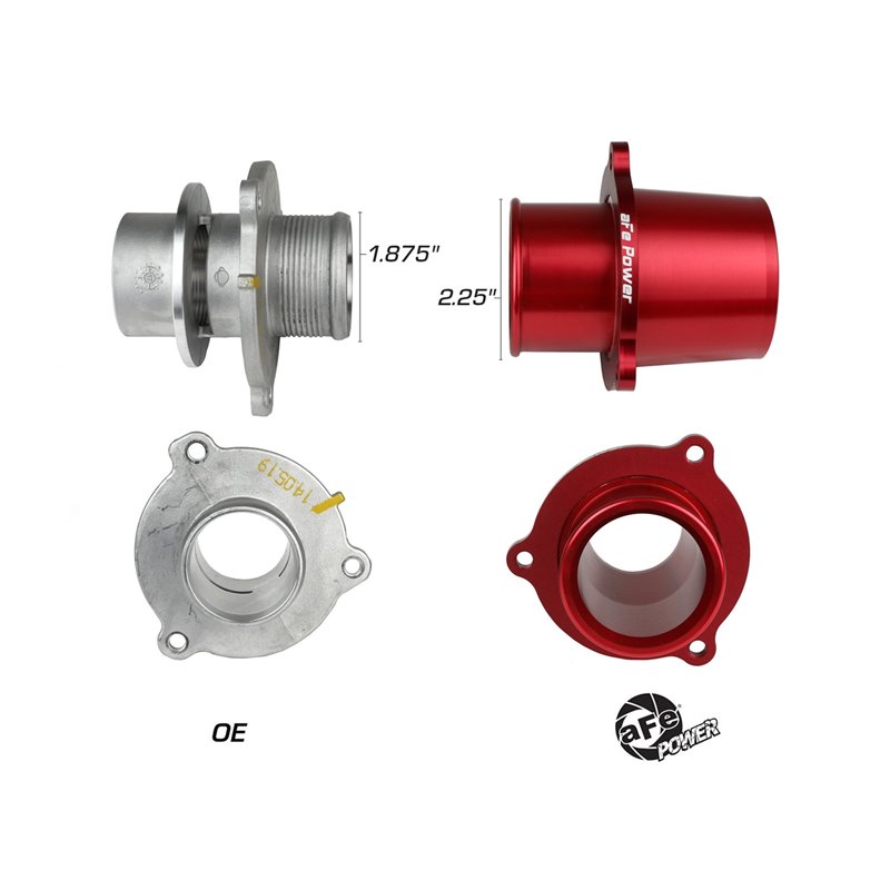 aFe Power | BladeRunner Turbo Muffler Delete for aFe Charge Pipe Red - Audi / Volkswagen 2.0T 2015-2021 aFe POWER Turbocharge...