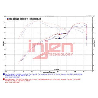 Injen | Wrinkle Black SP Aluminum Series Air Intake System