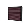 K&N | 33-5127 Replacement Air Filter - Wrangler (JL) 6.4L 2021-2024