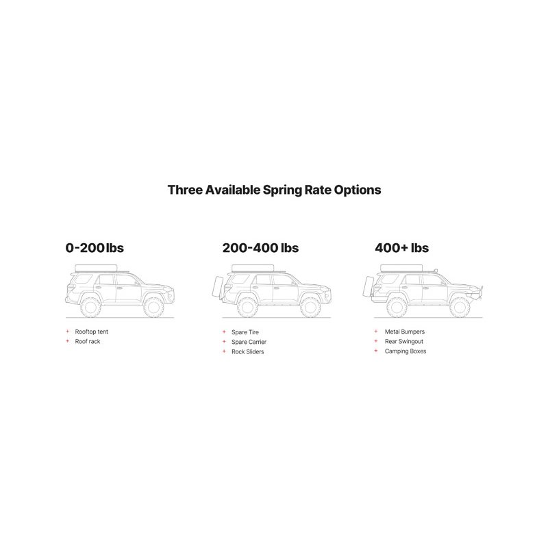 Eibach | LOAD-LEVELING SYSTEM (Rear) (For +250lbs of Added Weight) - 4Runner 2.7L / 4.0L / 4.7L 2003-2022