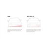 Eibach | REAR ANTI-ROLL Kit (Rear Sway Bar Only) - Durango / Grand Cherokee / Trackhawk 2018-2022