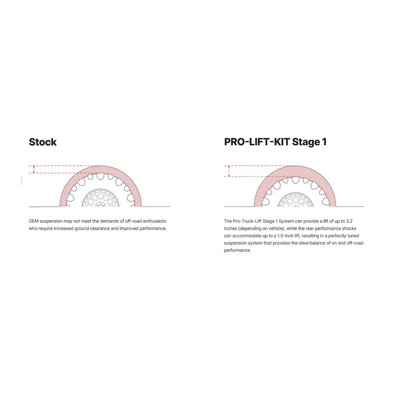 Eibach | PRO-TRUCK LIFT SYSTEM (Stage 1) - 4Runner 2.7L / 3.4L 1996-2002