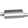 Magnaflow | Straight-Through Performance Muffler 2in. Offset/Center 5x14x8 Body