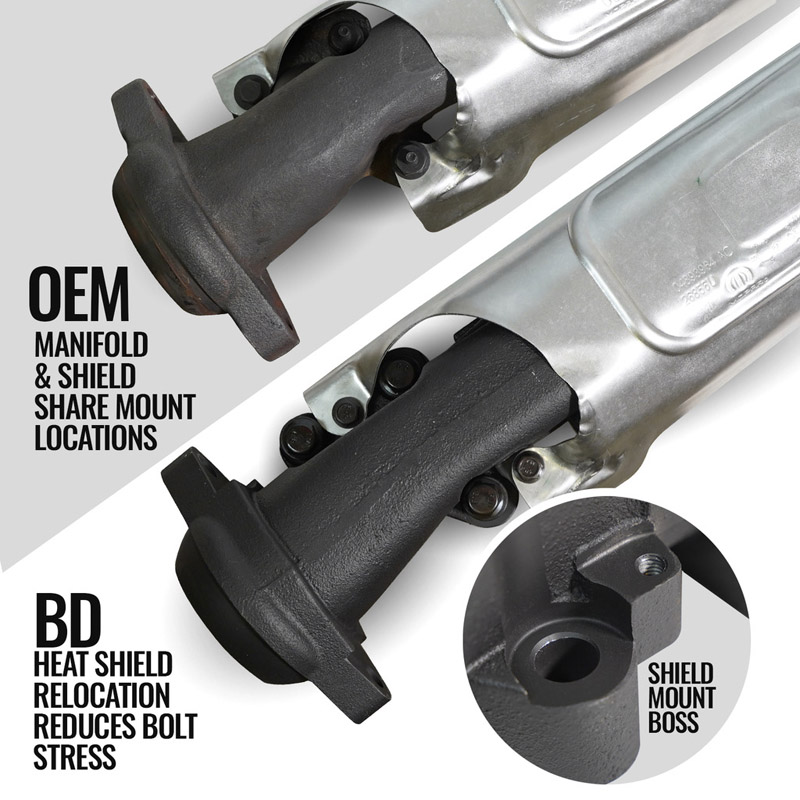 BD Diesel | EXHAUST MANIFOLD KIT - Durango / 1500 / Grand Cherokee 5.7L 2011-2024