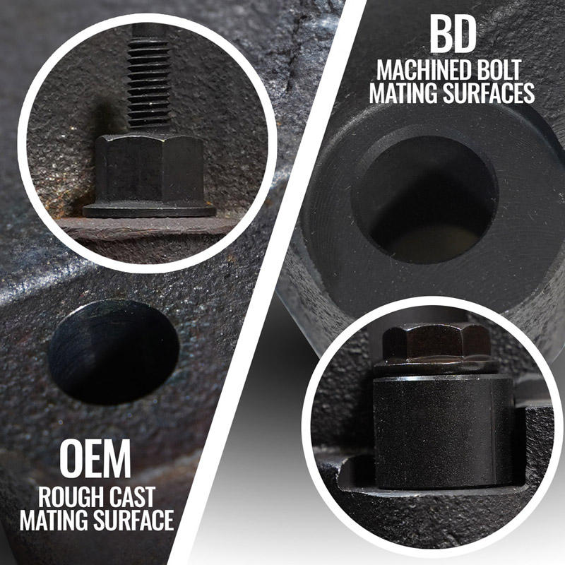 BD Diesel | EXHAUST MANIFOLD KIT - Durango / 1500 / Grand Cherokee 5.7L 2011-2024