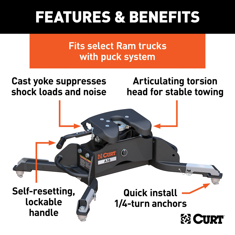 CURT | A16 5th Wheel Hitch - Ram 2500 / 3500 2013-2022