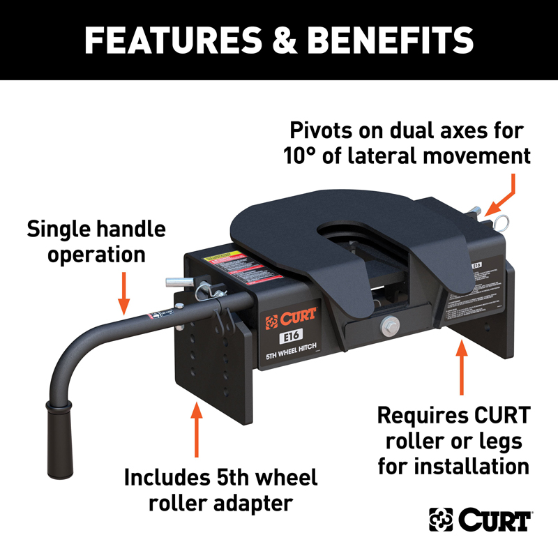 CURT | E16 5th Wheel Hitch Head