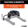 CURT | E16 5th Wheel Hitch Head