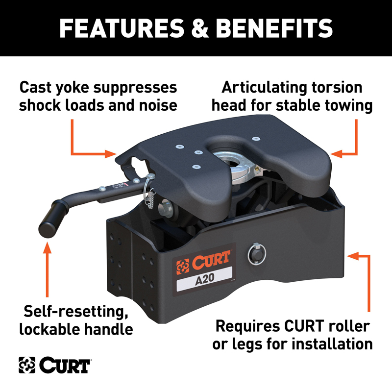 CURT | A20 5th Wheel Hitch Head