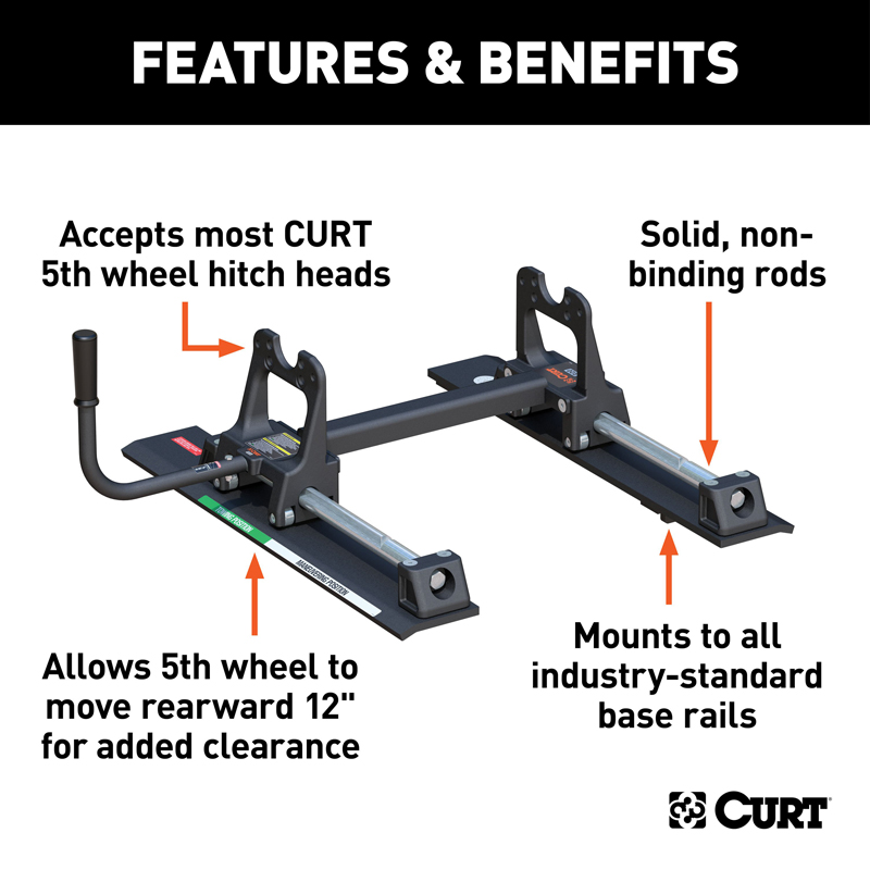 CURT | R20 5th Wheel Roller, 20,000 lbs.