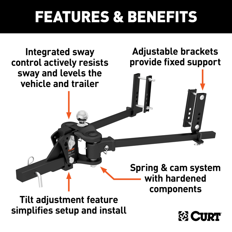 CURT | TruTrack 4P Weight Distribution Hitch with 4x Sway Control, 8-10K CURT Weight Distribution