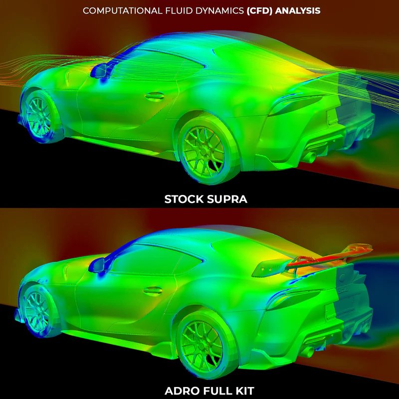 ADRO | AT-R2 Swan Neck Wing - Toyota GR Supra A90 ADRO Ailerons