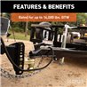 CURT | Adjustable Channel Mount with Dual Ball (2" Shank, 14,000 lbs., 6" Drop)