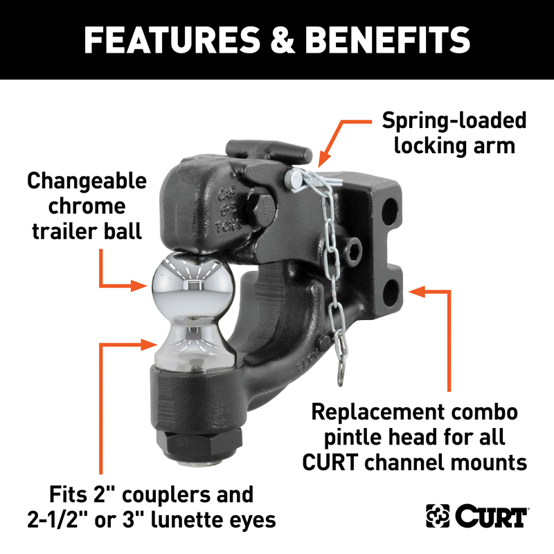 CURT | Replacement Channel Mount Ball & Pintle Hitch (2" Ball, 10,000 lbs.) CURT Hitch Balls & Mounts