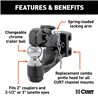 CURT | Replacement Channel Mount Ball & Pintle Hitch (2" Ball, 10,000 lbs.) CURT Hitch Balls & Mounts