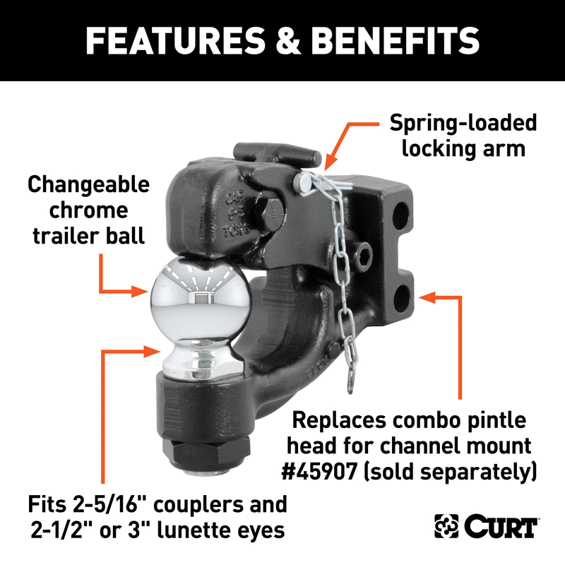 CURT | Replacement Channel Mount Ball & Pintle Hitch (2-5/16" Ball, 13,000 lbs.) CURT Hitch Balls & Mounts