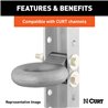 CURT | Channel-Style Lunette Ring (24,000 lbs., 3" I.D., Raw) CURT Hitch Balls & Mounts