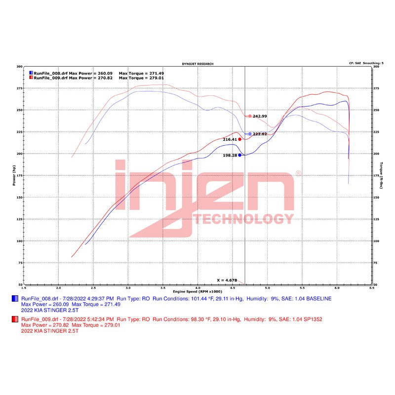 Injen | Polished SP Aluminum Series Air Intake System - Stinger 3.3T 2022-2023