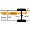 Gibson | Single Exhaust System - Tacoma 2.4L / 2.7L / 3.4L 1998-2000