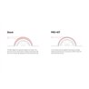 Eibach | Set of 4 Springs - Explorer 2.3T / 3.0T / 3.3L 2020-2024